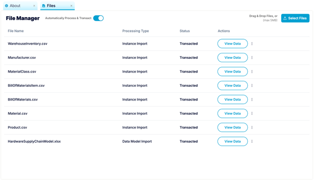 A view of the Files UI after having uploaded & processed each file
