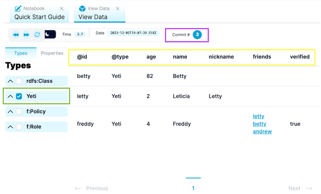 View data in your dataset