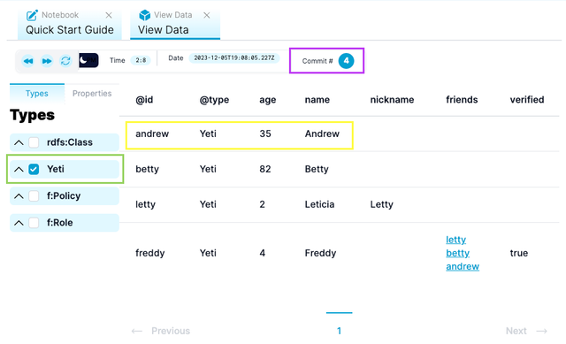 View data in your dataset